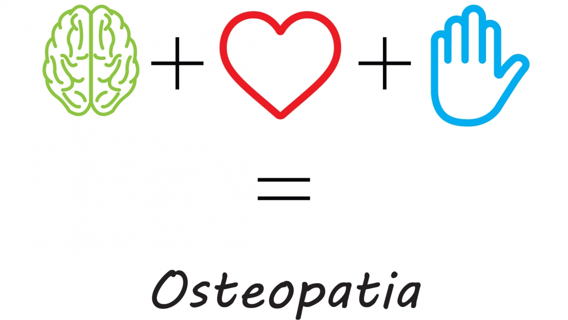 Co to jest Osteopatia?